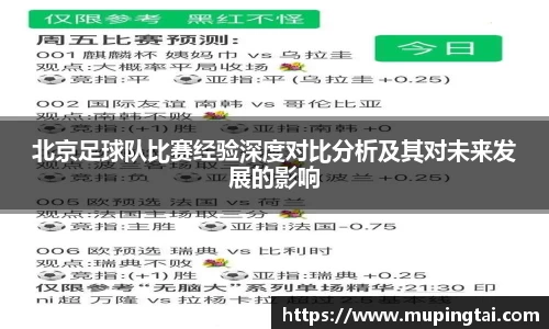 北京足球队比赛经验深度对比分析及其对未来发展的影响